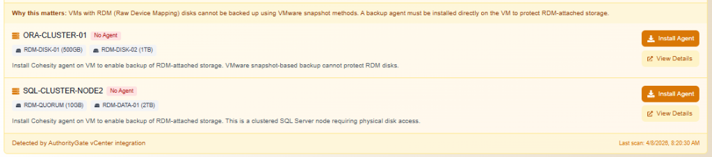 Missing Agent Detection — RDM disk backup coverage gaps