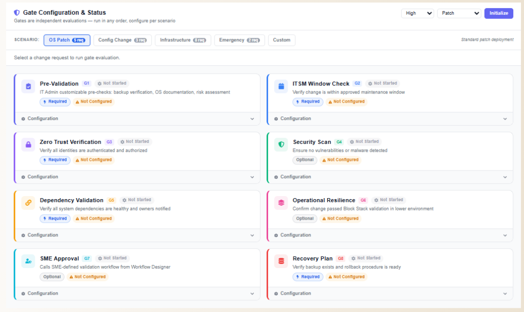 Gate Configuration & Status — 8 independent evaluation gates for OS Patch scenarios